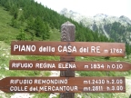 Piano della casse del Re