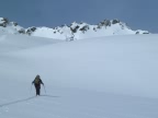 Raids à ski Tirol - Silvretta