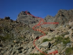 Traversée du Mont-Avic
