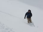 Raid à ski en haute Maurienne - Albaron
